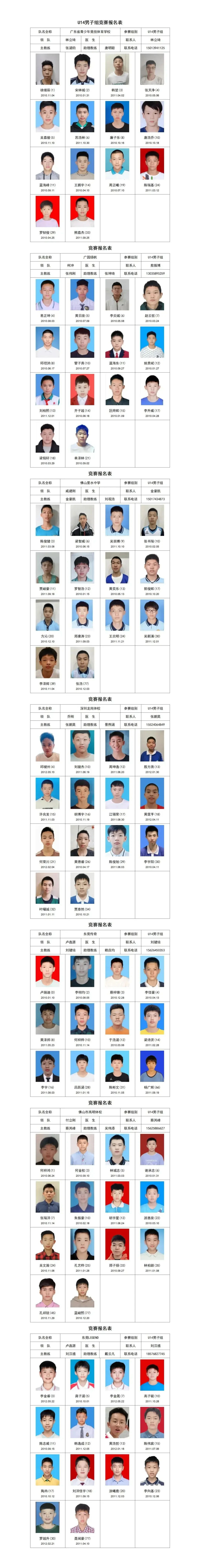 儿童篮球启蒙阶段需要哪些辅导?_1